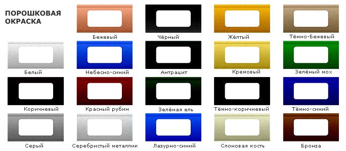 ролеты Киев купить