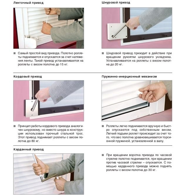 купить защитные ролеты в Киеве